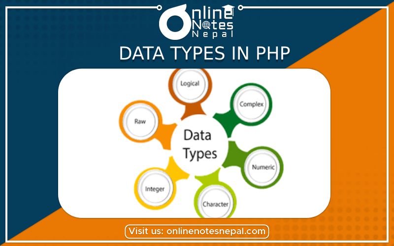 Data Types in PHP - Photo